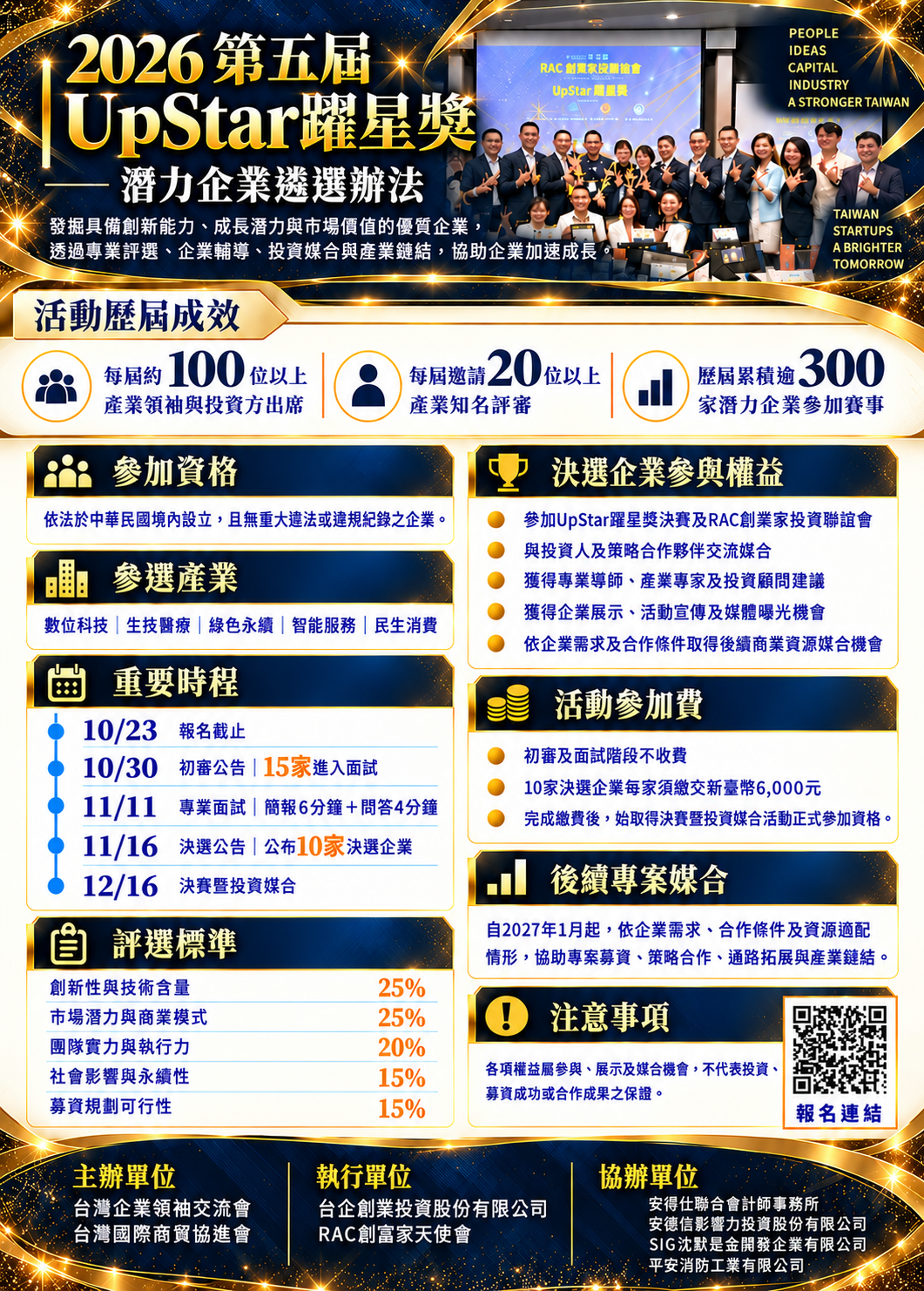 第五屆躍星獎